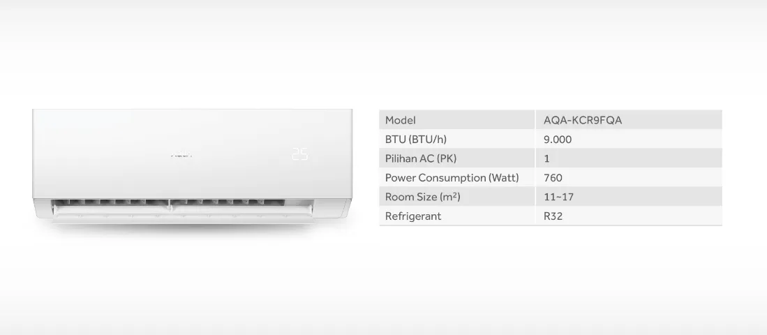 AC AQUA Elektronik AQA-KCR9FQA